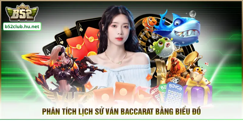 Phân tích lịch sử ván baccarat bằng biểu đồ