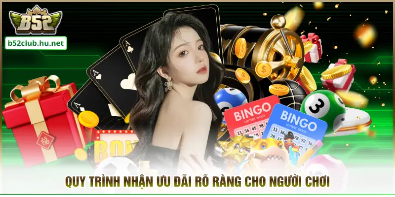 Quy trình nhận ưu đãi rõ ràng cho người chơi